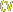CV